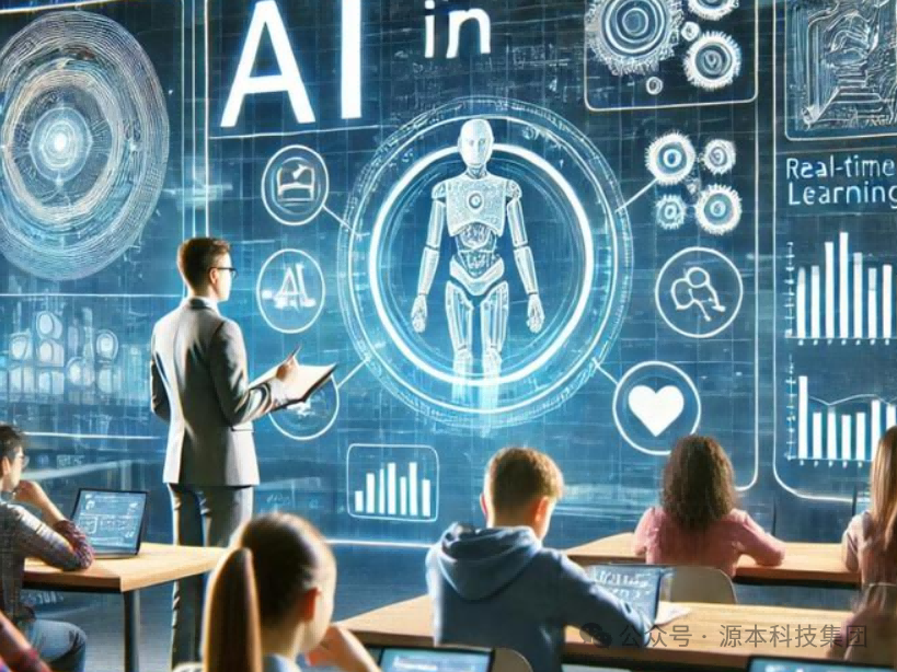 艾弗森贝博ballbet官网科技-本科生掌握大数据、云原生、AI-竞赛保研求职的“超车秘籍”来了！